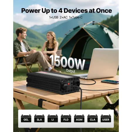 VEVOR 1500W Power Inverter, 12V DC til 230V AC Pure Sine Wave Inverter, Bilopladerkonverter med fjernbetjening, USB & Type-C P