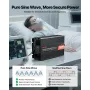 1500W Power Inverter, 12V DC til 230V AC Pure Sine Wave