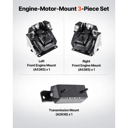 Engine and Transmission Motor Mount Kit Replacement, Set of 3, Compatible with 2007–2013 Chevrolet Silverado 1500 5.3L V8, Repla