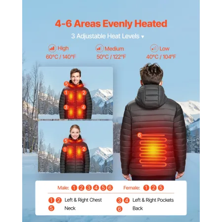 VEVOR Heated Jacket for Men with 7.4V Battery, Soft Shell Electric Heating Coat, Windproof Lightweight Outerwear with 6 Heating 
