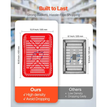 VEVOR Shopping Baskets, 4 PCS, 21L Stackable PE Plastic Grocery Baskets with Handles, Dense Mesh Structure, Holds up to 9.07kg, 