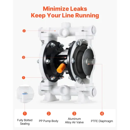 VEVOR Air Operated Double Diaphragm Pump, 17 L/min Max, Standard Inlet & Outlet Air Pneumatic Waste Oil Transfer Pump, Polypropy