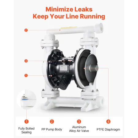 Air Operated Double Diaphragm Pump, 95 L/min Max, Standard Inlet & Outlet Air Pneumatic Waste Oil Transfer Pump, Polypropylene B