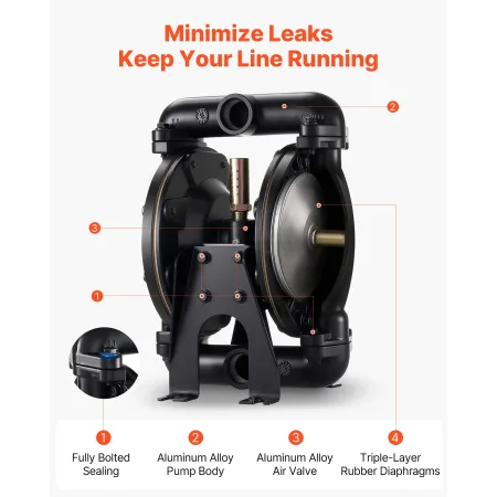VEVOR Air Operated Double Diaphragm Pump, 132 L/min Max, Standard Inlet & Outlet Air Pneumatic Waste Oil Transfer Pump, Aluminum