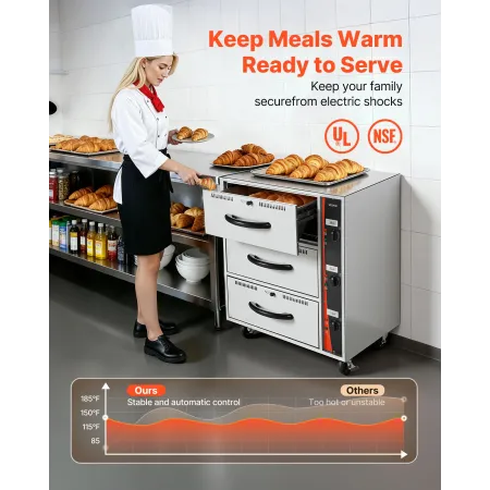 Commercial Electric Drawer Warmer, Three-Drawer Stainless Steel Food Warmer, Freestanding Standard Warming Drawer Cabinet, 30-85