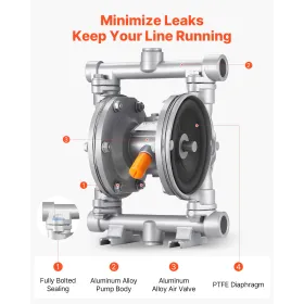 VEVOR luftdrevet dobbeltmembranpumpe, 25 l/min maks., standard ind- og udløbsluft pneumatisk spildolieoverførselspumpe,