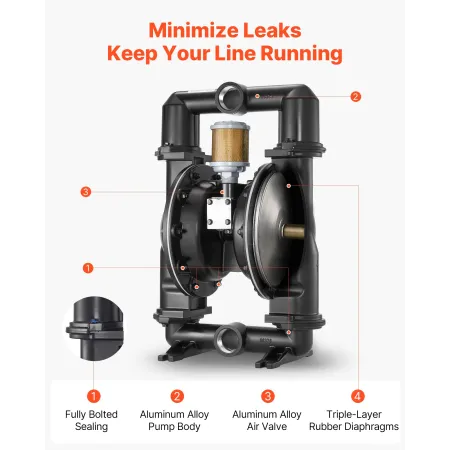 VEVOR luftdrevet dobbeltmembranpumpe, 598 l/min Max, standard ind- og udløbsluft Pneumatisk spildolieoverførselspumpe, aluminium