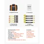 Wheel Chock Tie-Down Kit, Tire-Style Motorcycle Tie-Down System, Car Tie Down Kit with Flat Hook, Break Strength 4540 kg & Worki