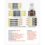 Wheel Chock Tie-Down Kit, Axle Type Trailer Tie Down Strap, Car Tie Down Kit with Break Strength 4540 kg, Working Load 1512 kg, 