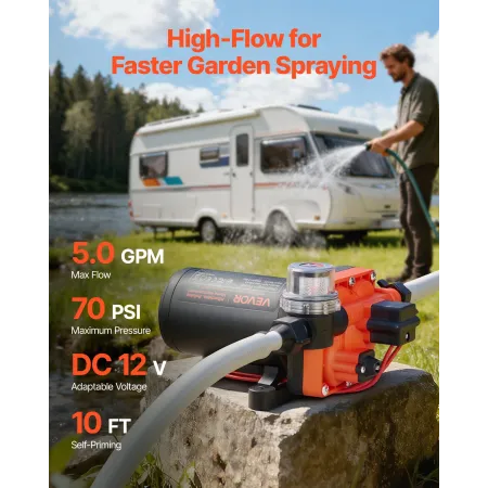 RV Water Pump, 12V DC 5 GPM (18.9 L/min), 4-Chamber Self-Priming Diaphragm Water Pump with Automatic Pressure Switch, 70 PSI Max
