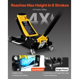 VEVOR Low Profile Floor Jack, 2.5 Ton Capacity, Aluminum & Steel Racing Floor Jack with Dual Pistons Quick Lift Pump, Hydraulic 