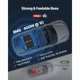 VEVOR monoblok bilforstærker, 400W RMS MAX, 1/2/4 ohm stabil, 1-kanals klasse D bilstereoforstærker med eksternt subwoofer
