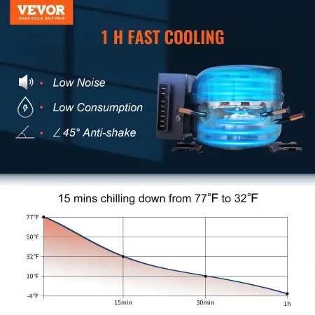 Portable Car Refrigerator Freezer Compressor 19.9 L Single Zone for Car Home