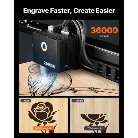 Laser Engraver, 20W, Laser Engraving and Cutting Machine with Enclosure Camera, Laser Cutter, 36000 mm/min, 500 x 320 mm Working