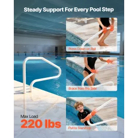 VEVOR Pool Rail, 122 x 81,3 cm Pool Håndliste, 100 kg Belastningskapacitet Heavy Duty Rustfrit Stål Svømmegelænder, Sømløs