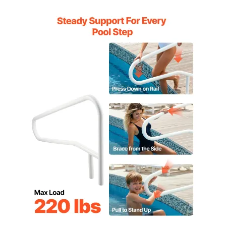 VEVOR Pool Rail, 137,1 x 81,3 cm Pool Håndliste, 100 kg Belastningskapacitet Heavy Duty Rustfrit Stål Svømmegelænder, Seamless