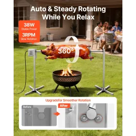 Rotisserie Grill, AC220-240V 8 Level Height Electric Rotisserie Grill Kit, BBQ Grills Rotisseries Kit with 60 kg Load Capacity, 