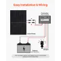 2PCS 400W Monocrystalline Solar Panels, 23% High-Efficiency Mono PV Module with Stable MC4 Output & Aluminum Frame, IP65 Waterpr