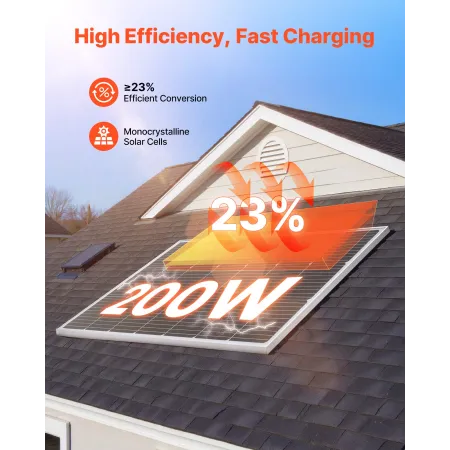 VEVOR 200W monokrystallinsk solpanel, 23 % højeffektiv mono PV-modul med stabil MC4-udgang og aluminiumsramme, IP65 vandtæt