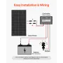 200W monokrystallinsk solpanel, 23 % højeffektiv mono PV-modul