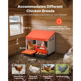 VEVOR Chicken Nesting Boxes, 2 Compartments, Easy Egg Collection, Wall Mount, Easy to Assemble, Galvanized Steel and High-Streng