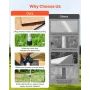 270 Degree Awning, 4.9 ㎡ Driver Side Vehicle Awning, Waterproof UV50+ Car Side Awnings with Carry Bag, All-Weather Free-Standing