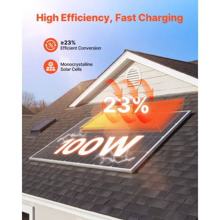 100W Monocrystalline Solar Panel, 23% High-Efficiency Mono PV Module with Stable MC4 Output & Aluminum Frame, IP65 Waterproof So