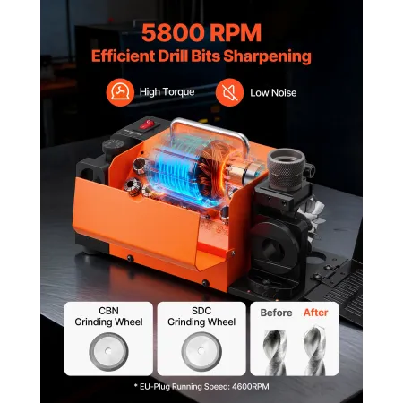 VEVOR Drill Bits Sharpener MR-13B, 3-15mm Drill Bit Grinder Sharpener with Adjustable Lip Relief Angle & 95°-135° Point Angle, 4