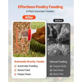 VEVOR DIY Chicken Feeder, 4 Feed Ports, Rain Proof Poultry Feeder with Cover, No Waste, Automatic Gravity Feed Kit with Sturdy S