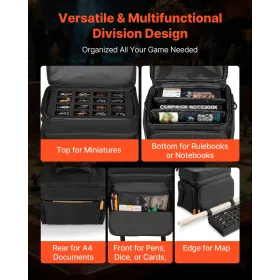 VEVOR Miniature Storage Carrying Figure Bag, Fits 16 Infantry Minis, Miniature Transport Bag with Handle & Adjustable Shoulder S