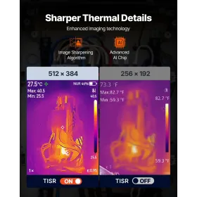 VEVOR Pro Thermal Imaging Camera, Upgraded 512 x 384 TISR Super Resolution, 3.45" LCD Infrared Thermal Imager with 2MP Visual Ca