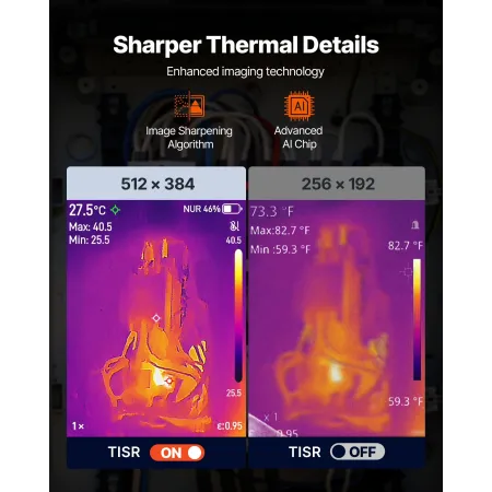 VEVOR Pro Thermal Imaging Camera, Upgraded 512 x 384 TISR Super Resolution, 3.45" LCD Infrared Thermal Imager with 2MP Visual Ca