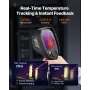 Pro Thermal Imaging Camera, Upgraded 512 x 384 TISR Super Resolution, 3.45" LCD Infrared Thermal Imager with 2MP Visual Camera, 