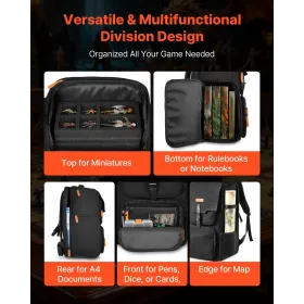 VEVOR Miniature Storage Carrying Figure Bag, Fits 58 Infantry Minis, Miniature Transport Bag with Handle & Adjustable Shoulder S