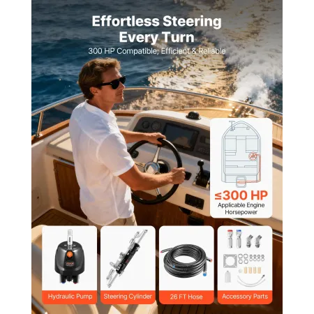 Hydraulic Steering Kit, 220kW (300 HP), Marine Boat Hydraulic Steering System, with 6.9 MPa/1000 psi Helm Pump, Two-Way Lock Cyl