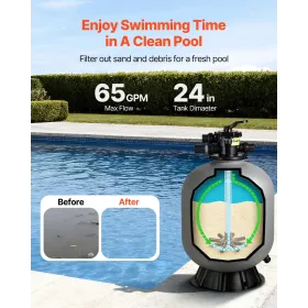 Sand Filter, 609.6 mm, 246.1 LPM Above Inground Swimming Pool Sand Filter System, with 7-Way Multi-Port Valve, Backwash, Rinse, 