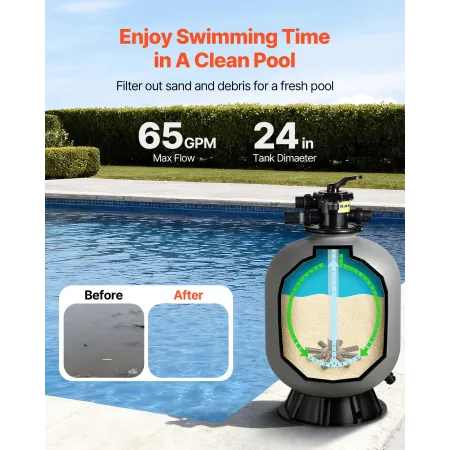 Sand Filter, 609.6 mm, 246.1 LPM Above Inground Swimming Pool Sand Filter System, with 7-Way Multi-Port Valve, Backwash, Rinse, 