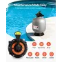 Sandfilter, 609,6 mm, 246,1 LPM Over Inground Swimming Pool