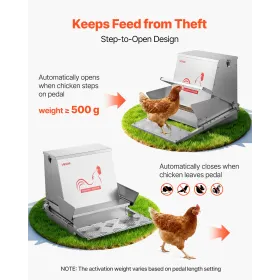 VEVOR Automatic Chicken Feeder, 18.14 kg Capacity, Rainproof Treadle Poultry Feeder with Lockable Lid, No Waste, Galvanized Stee