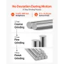 2 STK Linear Motion Rod, 25 mm x 1000 mm (0,98 x 39,4 in)