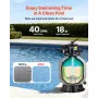 Sand Filter, 457.2 mm, 151.4 LPM Above Inground Swimming Pool Sand Filter System, with 7-Way Multi-Port Valve, Backwash, Rinse, 