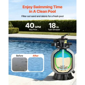 VEVOR Sand Filter, 457.2 mm, 151.4 LPM Above Inground Swimming Pool Sand Filter System, with 7-Way Multi-Port Valve, Backwash, R