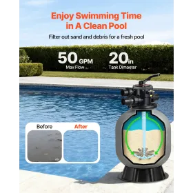 VEVOR Sand Filter, 508 mm, 189.3 LPM Above Inground Swimming Pool Sand Filter System, with 7-Way Multi-Port Valve, Backwash, Rin