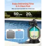 Sand Filter, 508 mm, 189.3 LPM Above Inground Swimming Pool Sand Filter System, with 7-Way Multi-Port Valve, Backwash, Rinse, Re