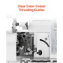 Serger Overlock Sewing Machine, 1250 Stitches Per Minute, 2-3-4 Thread Capability, 0.7-2 Adjustable Differential Feed, with Free