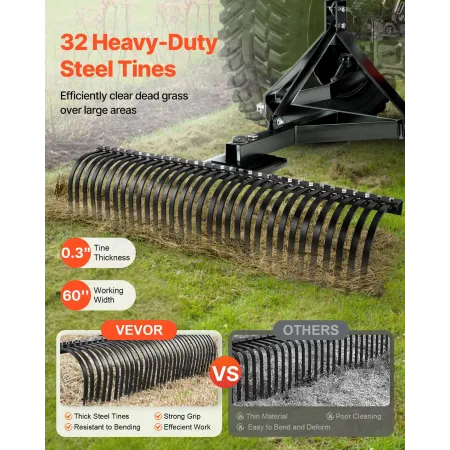 VEVOR Tow Behind Dethatcher, 1525mm Tow Dethatcher with 32 Steel Tines, 3-Point Lawn Dethatcher Rake with Attachments for Tracto