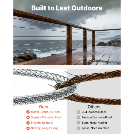 VEVOR 3,2 mm Wire Rope Kit, 12,2 m længde, 316 rustfrit stål wire kabel, 7,1 kN brudstyrke, 7 x 7 tråde konstruktion,
