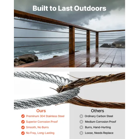 VEVOR 2,38 mm Wire Rope Kit, 50,3 m længde, 304 rustfrit stål wire kabel, 2 kN brudstyrke, 7 x 7 tråde konstruktion,