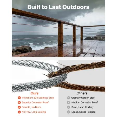 VEVOR 3,2 mm Wire Rope Kit, 30,5 m længde, 304 rustfrit stål wire kabel, 2,9 kN brudstyrke, 7 x 7 tråde konstruktion,