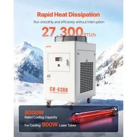 Industrial Water Chiller, 8000W, Industrial Water Cooler Cooling System with Compressor, 70 L/min Max Flow Rate, 40L Tank Capaci